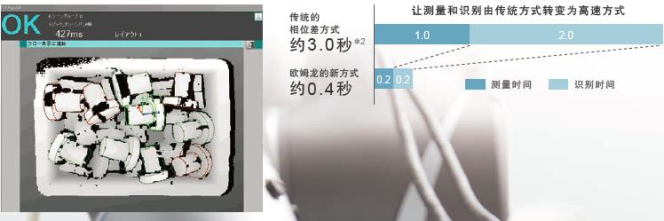 FH-SMD 特点 11 