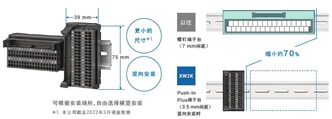 XW2K 特点 2 