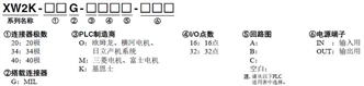 XW2K 种类 11 