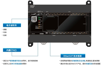 CP2E-ECM 特点 1 