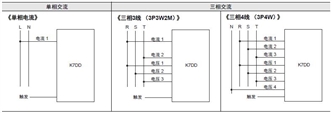 K7DD 额定值 / 性能 3 