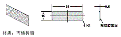 E39-L / -S / -R 外形尺寸 65 