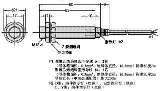 E2E2 外形尺寸 4 E2E2-X3D□_Dim