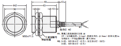 E2EZ 外形尺寸 3 