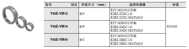 Y92□ 外形尺寸 14 Protective Cover_Dim