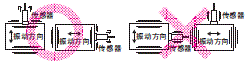 D7F 注意事项 6 