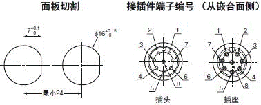 XS2 外形尺寸 29 