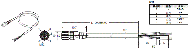 DeviceNet外围设备 外形尺寸 19 