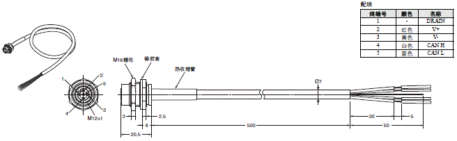 DCA2 / DCN3 / XS4 外形尺寸 16 DCA1-5CNC5P1_Dim