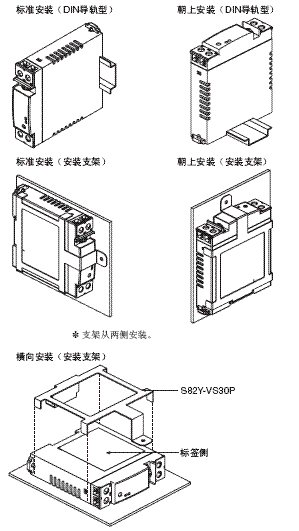 S8VS 额定值 / 性能 24 