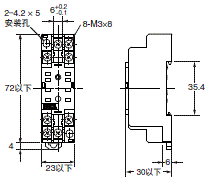 P2RFZ / P2RF, P2R, P7TF, PYFZ / PYF, PTFZ / PTF, PYD, PT, P7LF, PF, P2CF, PFA, P3G / P3GA, PL 外形尺寸 19 