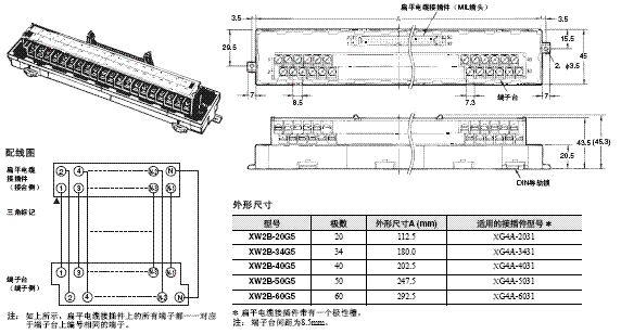 XW2B 外形尺寸 4 XW2B-□□G5_Dim