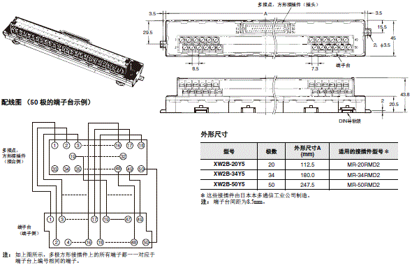 XW2B 外形尺寸 12 XW2B-□□Y5_Dim