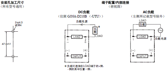 G3NA 外形尺寸 5 