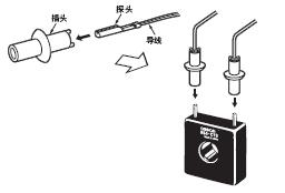 EJ1 外形尺寸 17 E54-CT3_Accy_Fig