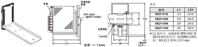 S82Y-□□N 外形尺寸 2 S82Y-N_Dim