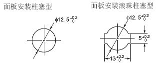 Z 外形尺寸 3 Z_Mounting2