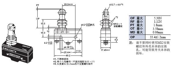 Z 外形尺寸 69 Z-15GQ2255_Dim