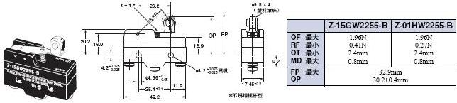 Z 外形尺寸 83 Z-15GW2255-B_Dim<br/>