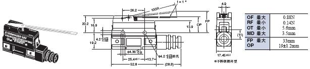 Z 外形尺寸 112 Z-15GW44A55-B5V_Dim