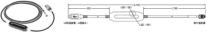 E58-CIFQ1 外形尺寸 3 E58-CIFQ1_Dim