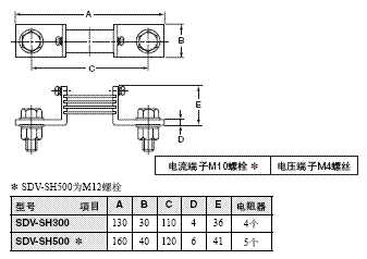 K8AB系列 外形尺寸 19 