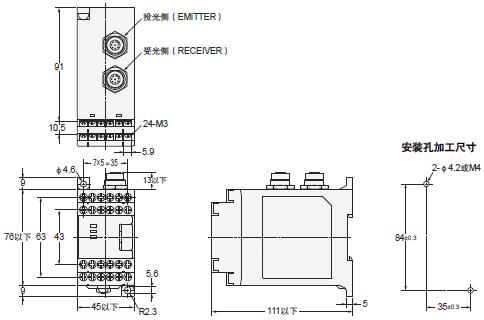 F3SJ系列 外形尺寸 69 F3SP-B1P_Dim