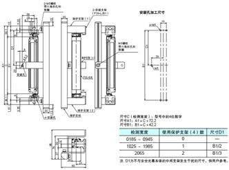 F3SJ系列 外形尺寸 81 F39-PB[][][][]_Side mounting (using M5 screws)_Dim