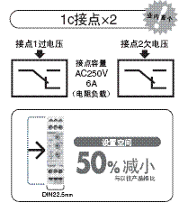 K8AB系列 特点 5 