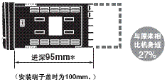 K3HB-C 特点 8 K3HB-C_Features1