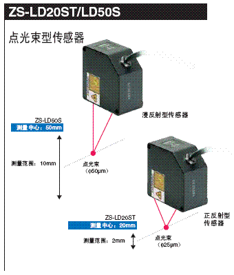 ZS-L 特点 7 ZS-L_Feature4