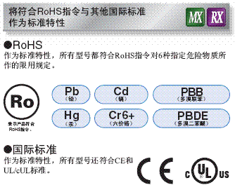 3G3RX 特点 5 