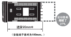 K3HB-X 特点 5 