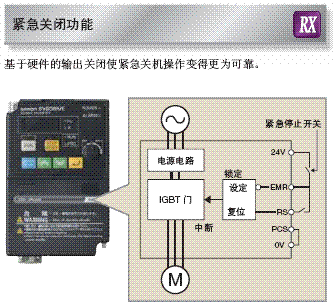 3G3RX 特点 8 