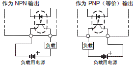 K8AC-H 特点 8 