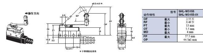 SHL 外形尺寸 22 SHL-W3155_Dim