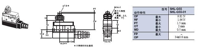 SHL 外形尺寸 6 SHL-Q55_Dim