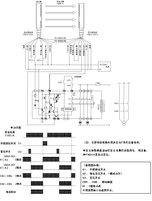 连接电路例