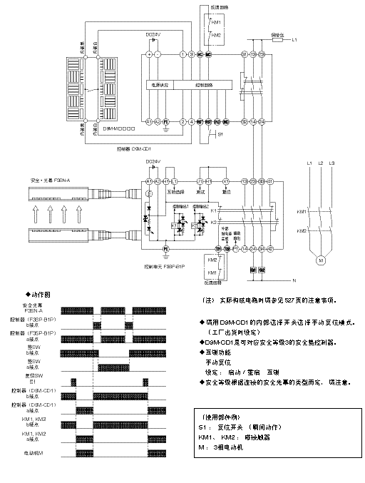 连接电路例