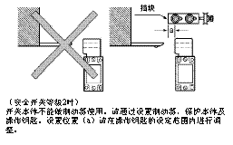 安全部件