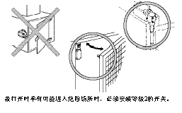 安全部件