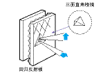 光电传感器