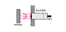 接近传感器